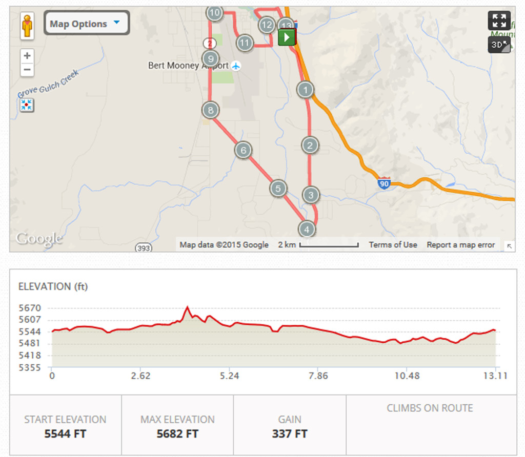 2015 Mariah's Challenge Half MarathonCourse